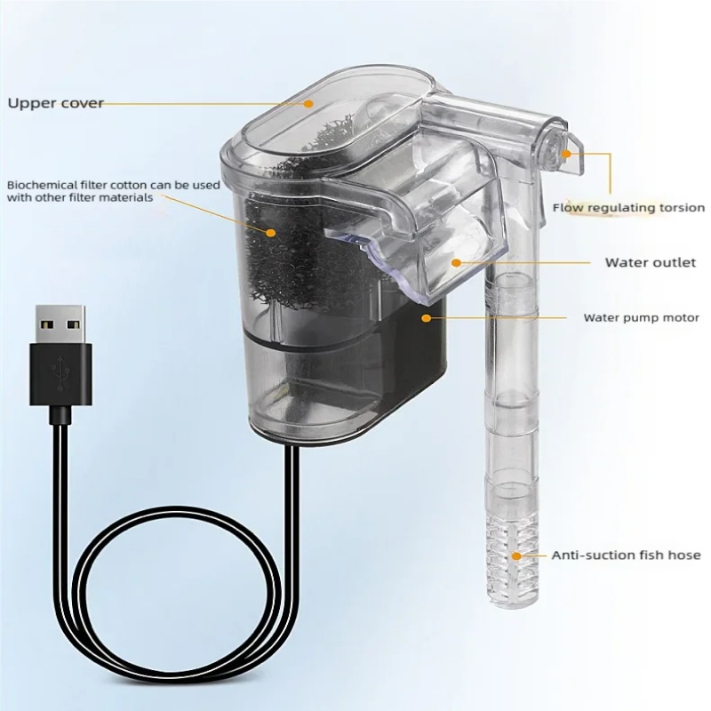 Миниатюрный подвесной USB-филь – обзор и цена Aquarium Xxl