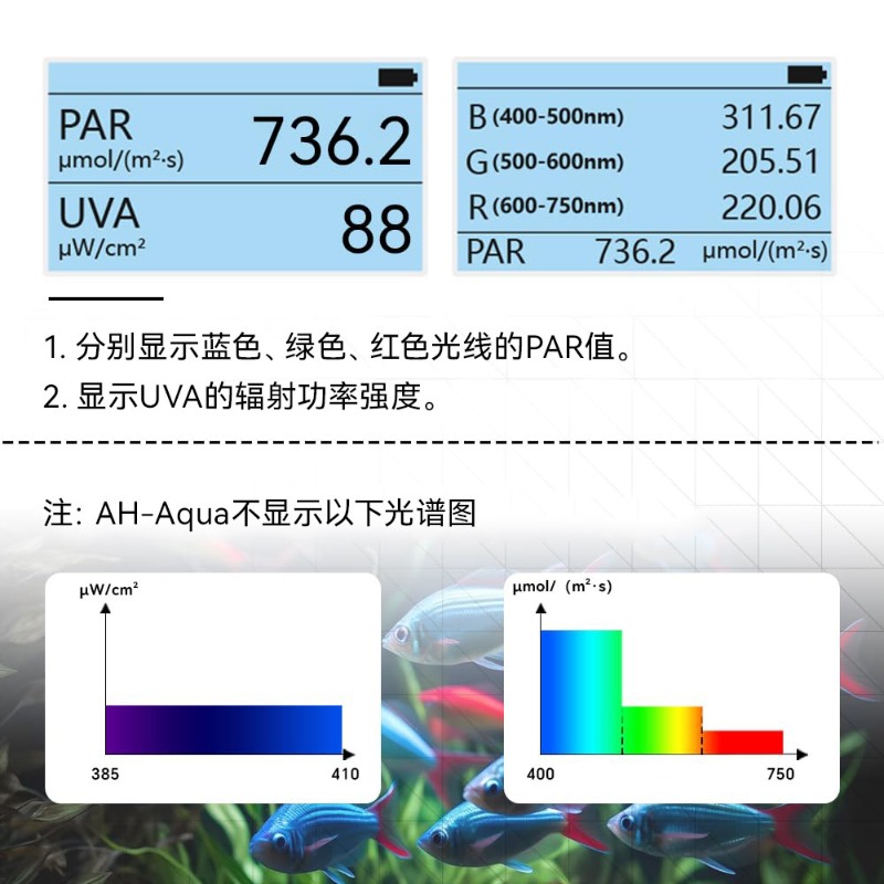 Подводный измеритель PAR с защ – обзор и цена Aquarium Led Light